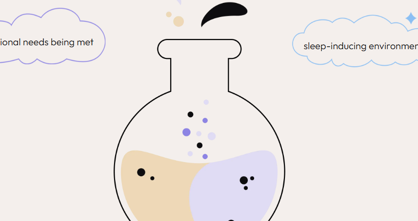Wake Windows Generator